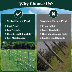 MIWEVRO heavy-duty metal U-post offers stable support in windy conditions.