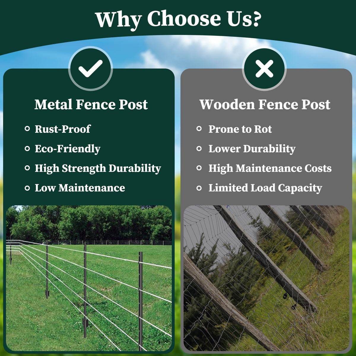 MIWEVRO heavy-duty U-post provides durable support for wire fencing.