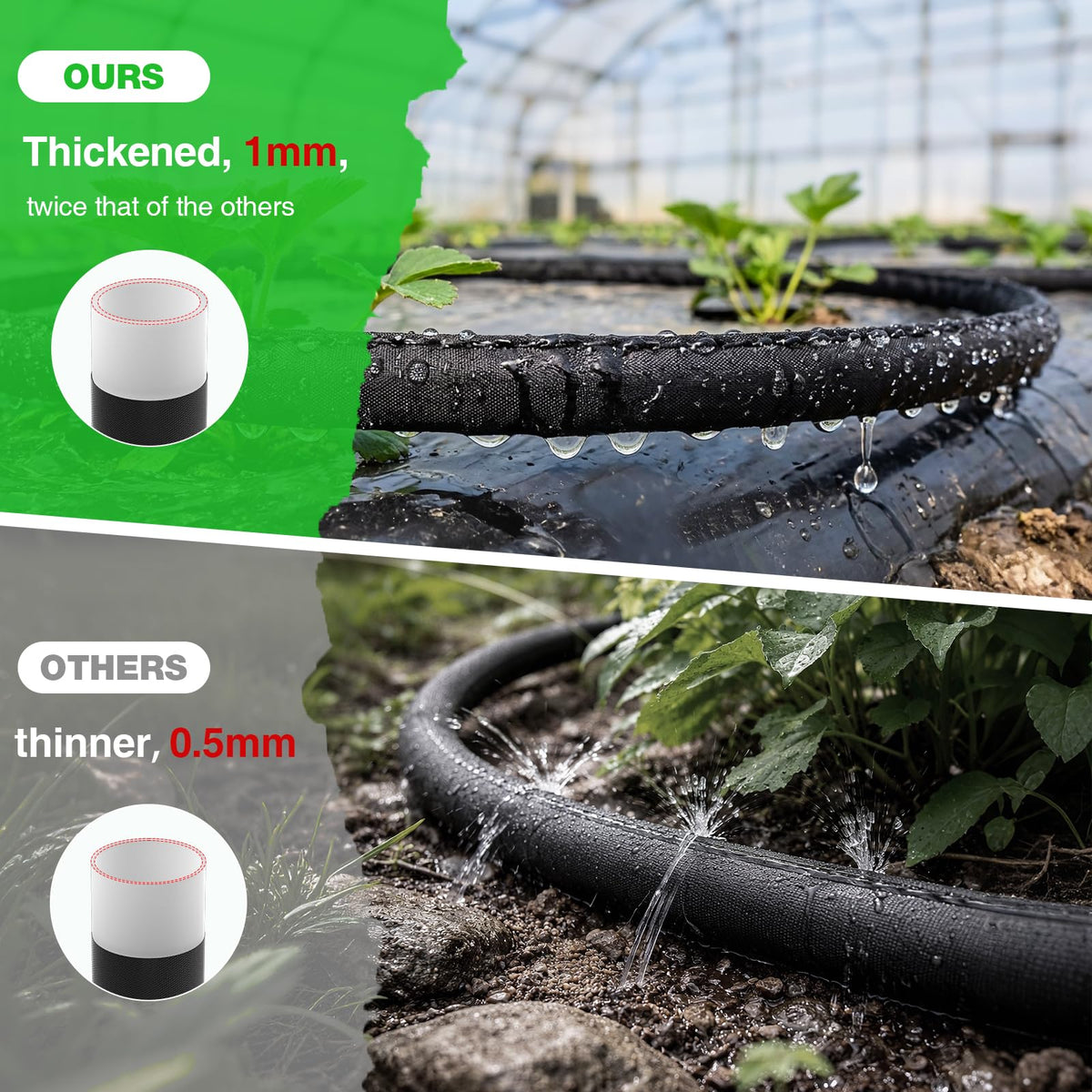 MIXC 360° swivel handle enables smooth watering around corners.