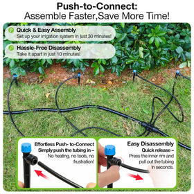 MIXC durable, clog-resistant emitter stays reliable through seasons