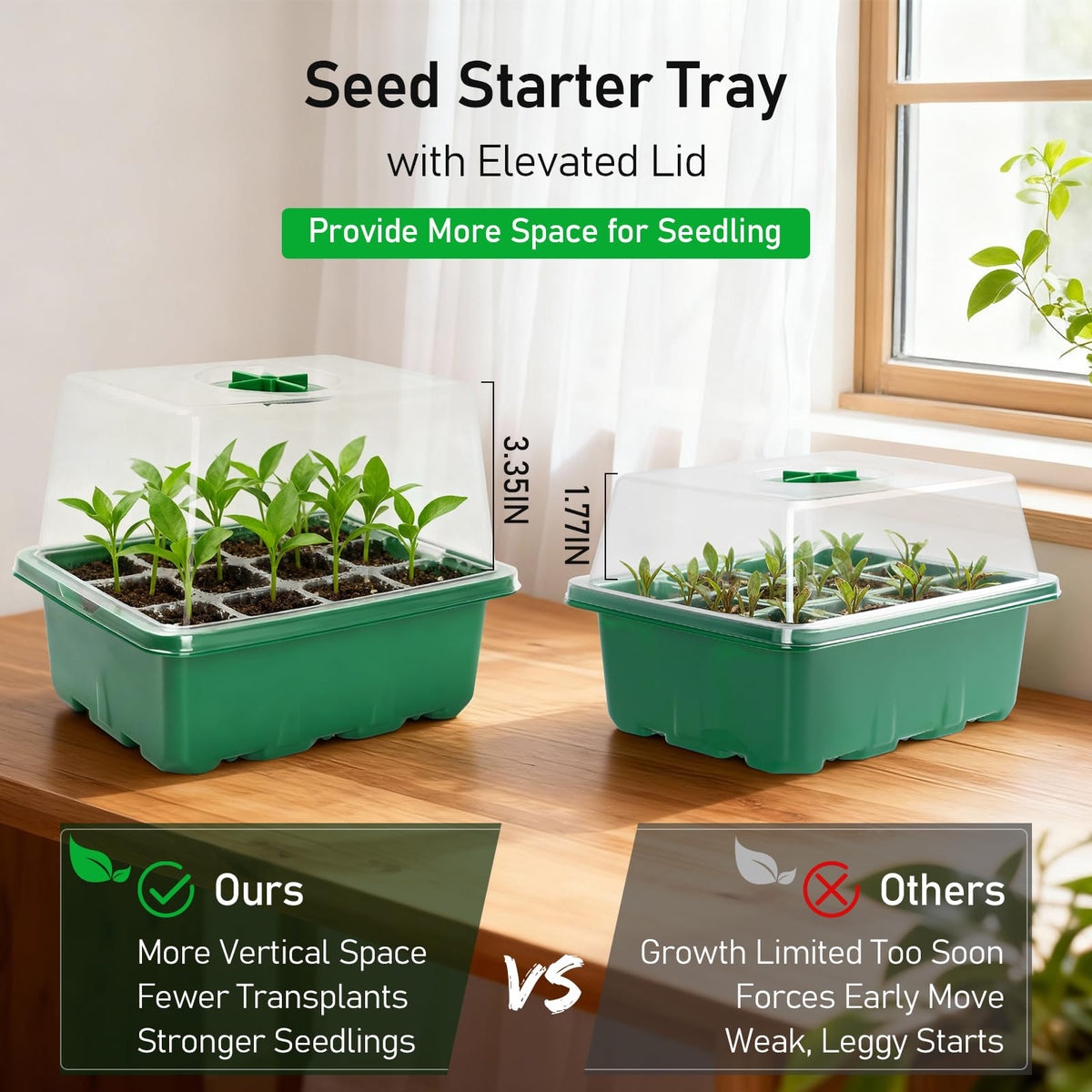 MIXC Elevated humidity dome adds height for robust seedling growth