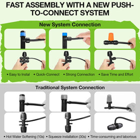MIXC adjustable spray emitter supports versatile watering for plants