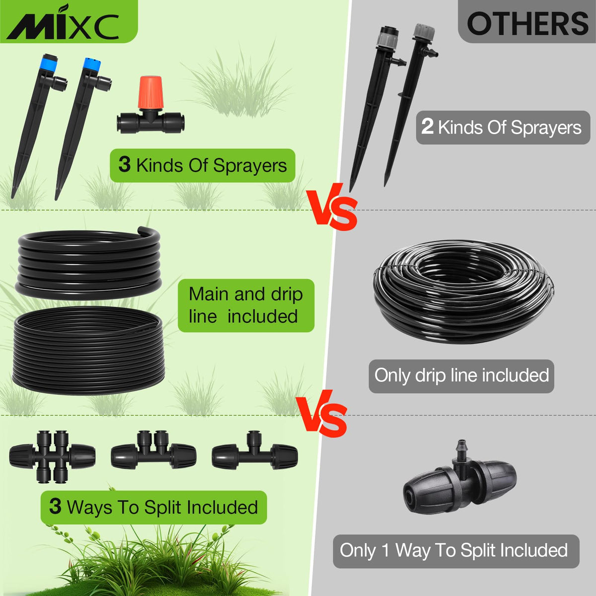 MIXC connectors and fittings simplify irrigation setup