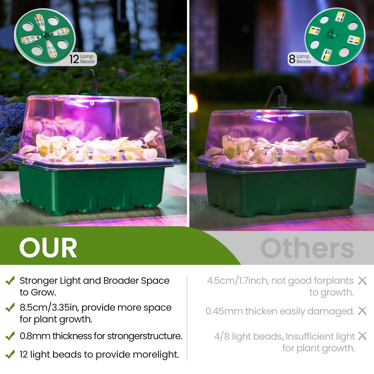 MIXC humidity dome provides extra space and humidity for thriving seedlings