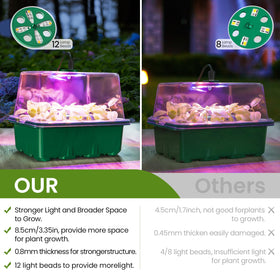 MIXC humidity dome provides extra space and humidity for thriving seedlings