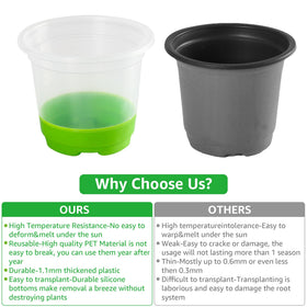 MIXC nursery pot features drainage holes for improved airflow and drainage.