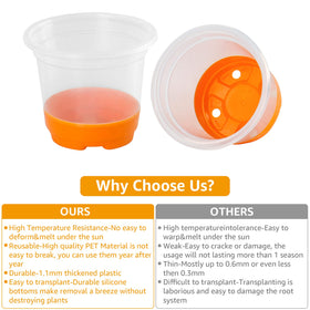 MIXC durable PP design for reuse across seasons.