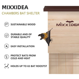 MIXXIDEA bat house side grooved panel, provides firm climb-in access for roosting.