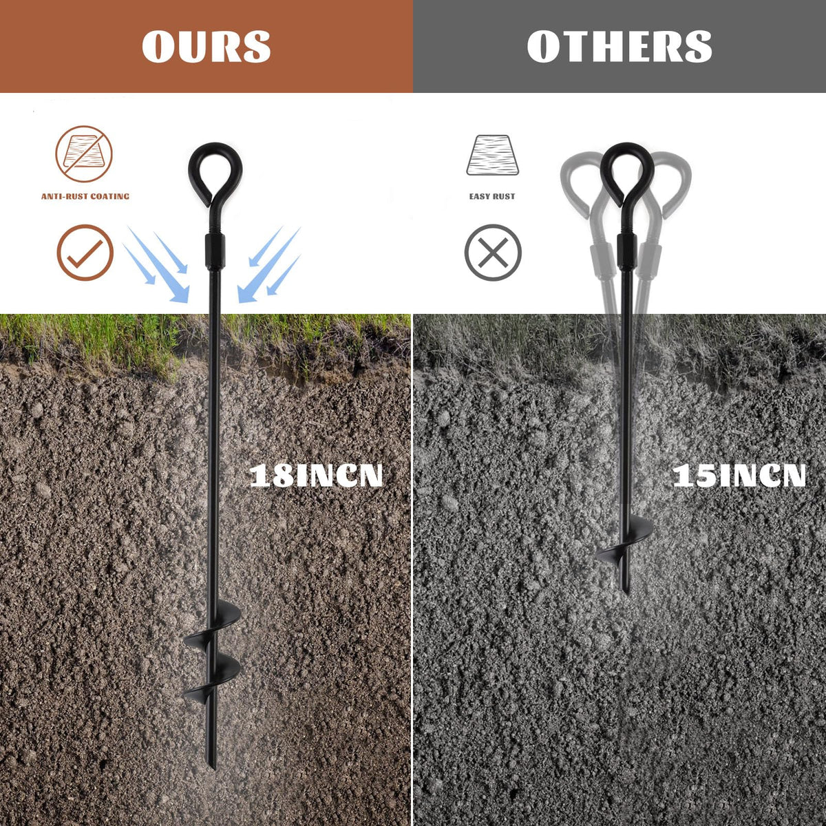 MIXXIDEA drill-in ground anchor demonstrates fast, tool-assisted setup.