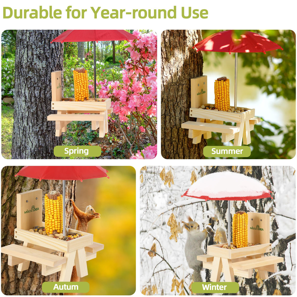 MIXXIDEA Middle Screw with cap keeps food secure.