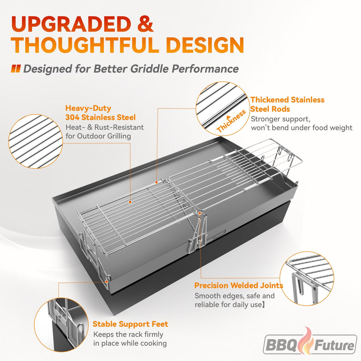 MixRBBQ universal-fit Blackstone 36-inch rack secured over the griddle edge