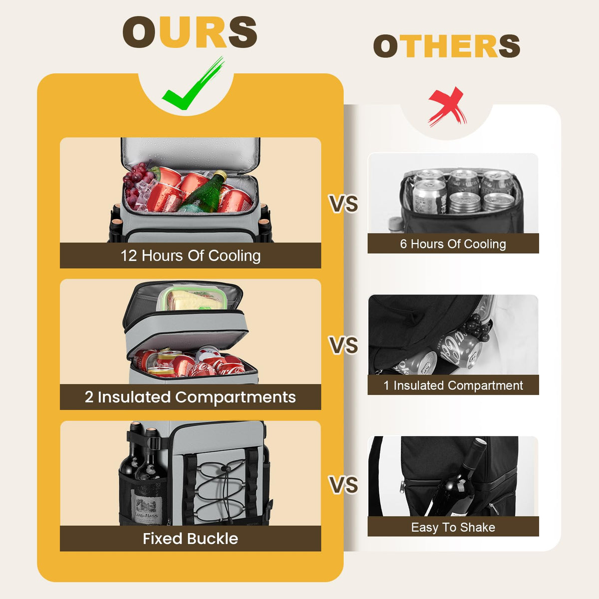 MIYCOO Cooler Backpack top-compartment close-up for utensils and snacks