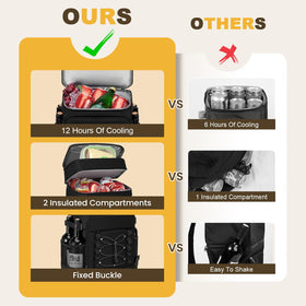 MIYCOO Cooler Backpack two compartments keep drinks and snacks organized.