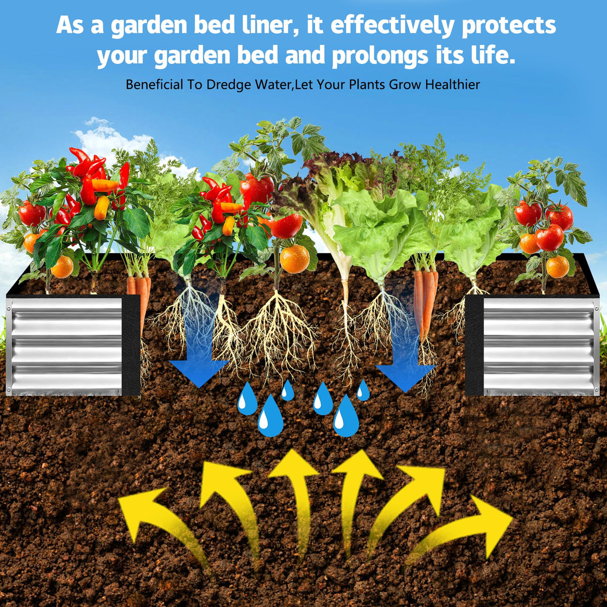 Mizelu liner in garden bed protects bed frames from soil contact