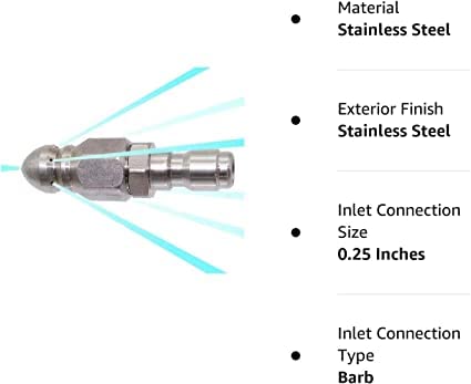 MIZORLIE high-psi nozzle built for reliable, heavy-duty cleaning.