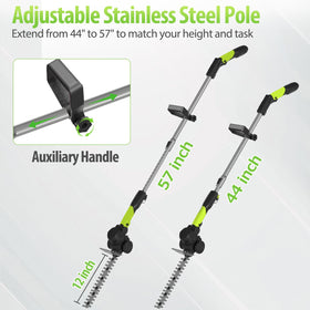 MJUM 0-90 degree head for precise angles on slopes and beds