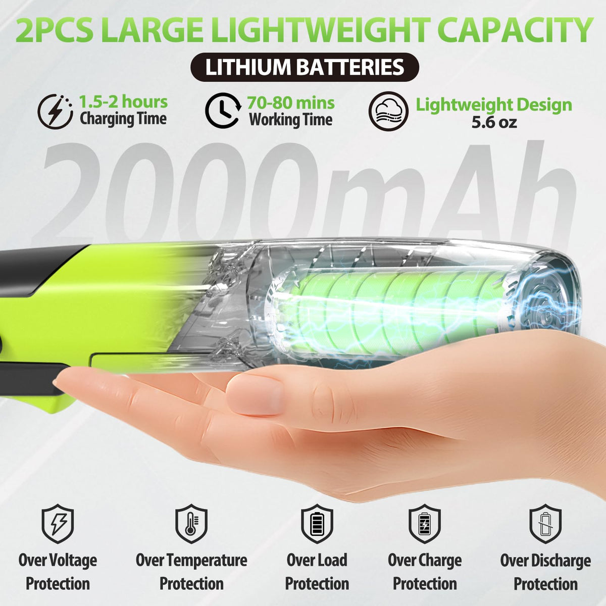 MJUM 58-inch reach enables trimming second-story hedges safely