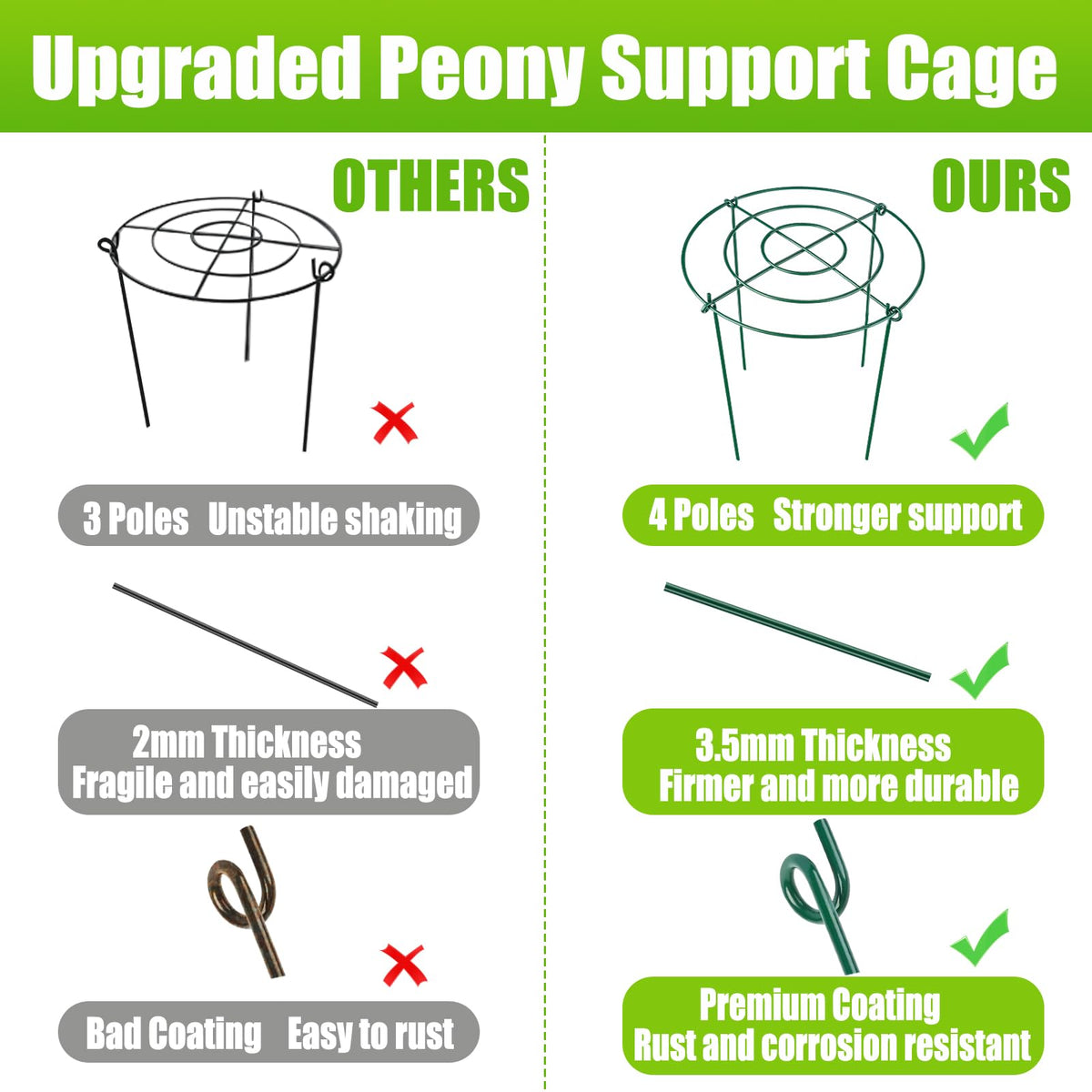 MJZ 11.5-inch diameter and 16-inch height cages protect tall plants.