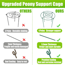 MJZ 11.5-inch diameter and 16-inch height cages protect tall plants.