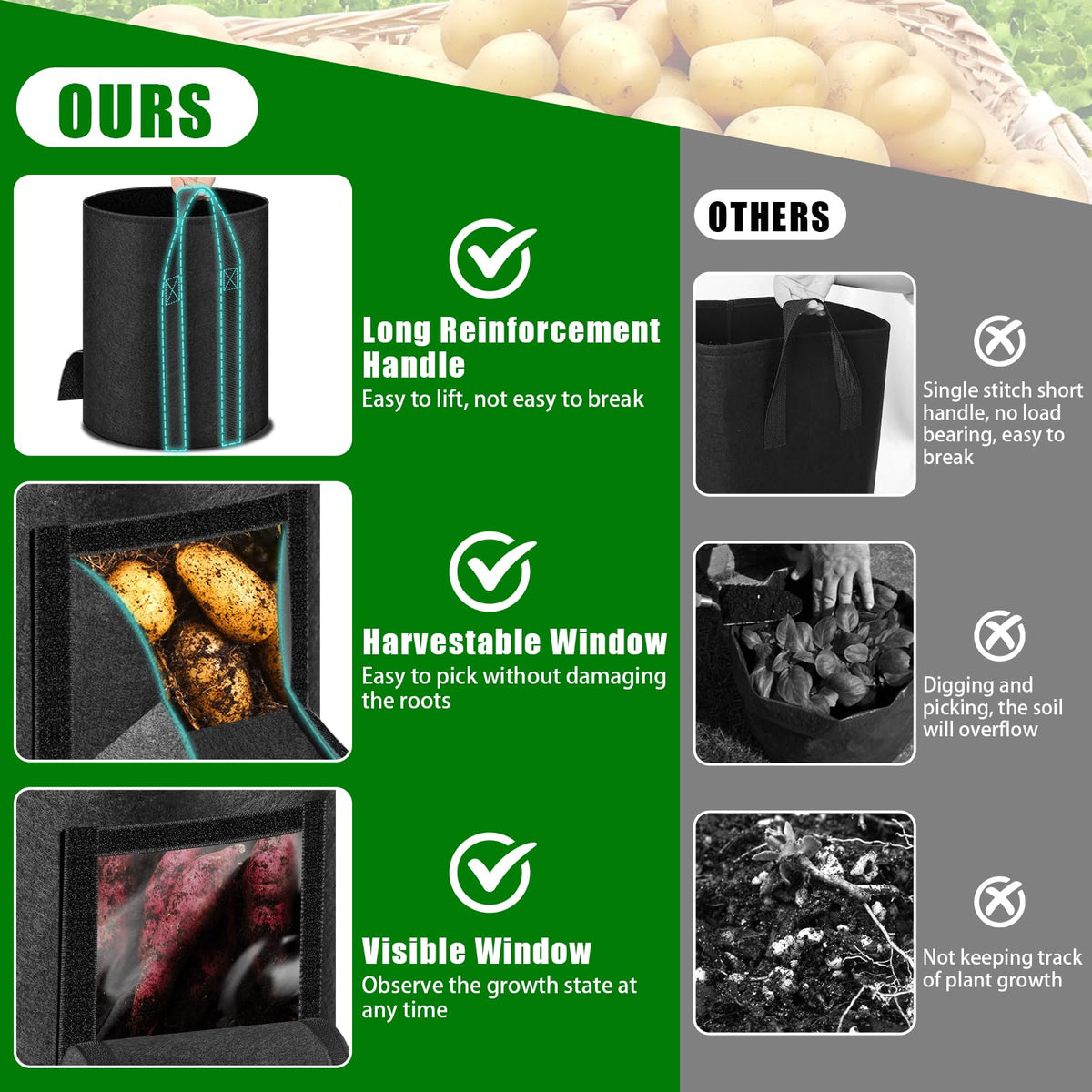 MJZ breathable, drain-friendly nonwoven fabric supports healthy root moisture