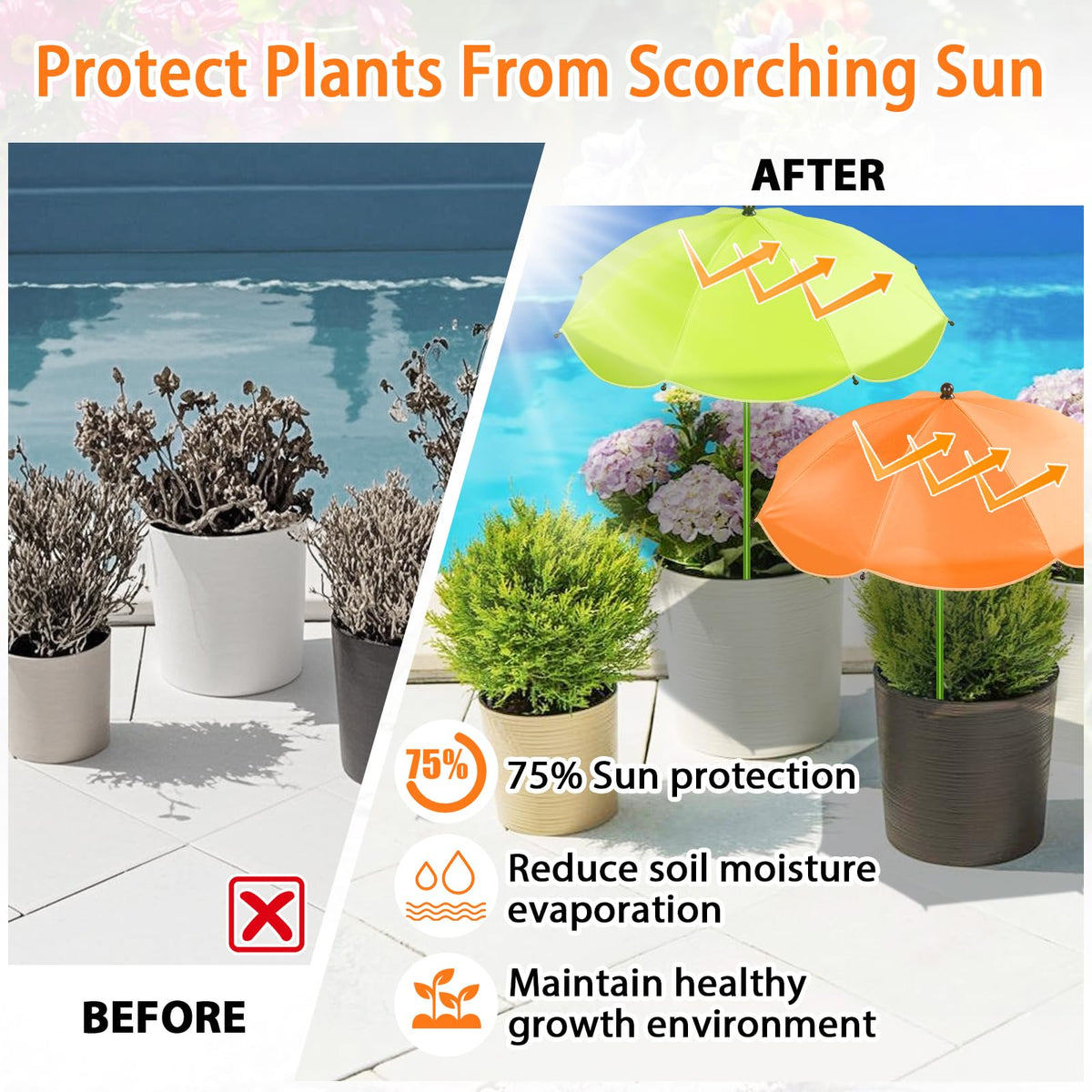 MJZ shade reduces direct sun exposure by up to 75 percent for plants.