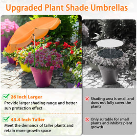 MJZ plant umbrella, 43.4-inch height, tall canopy for potted plants.