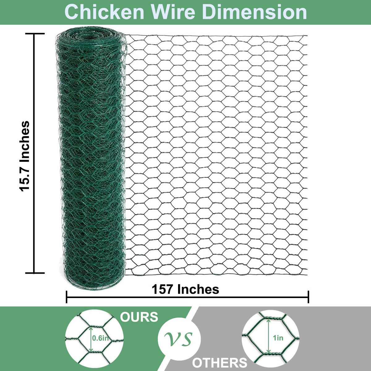 Mklsit chicken wire mesh 0-63inch offers flexible shaping for DIY projects.