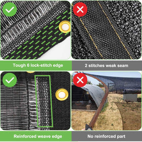 Versatile Mklsit shade cloth suitable for garden, patio, and coop applications.