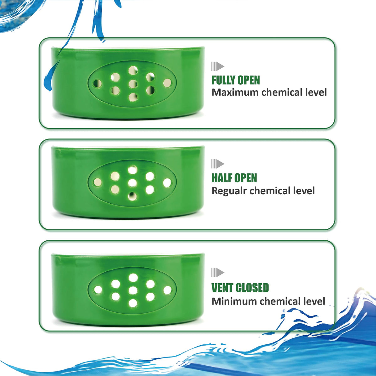 MKLZ twist-ring adjuster controls chlorine release for gradual dosing