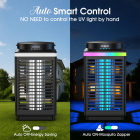 MKNXYD ultra-quiet operation under 30dB supports peaceful nights.