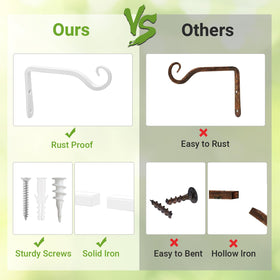 Mkono bird feeder bracket keeps feeders secure and accessible to birds.