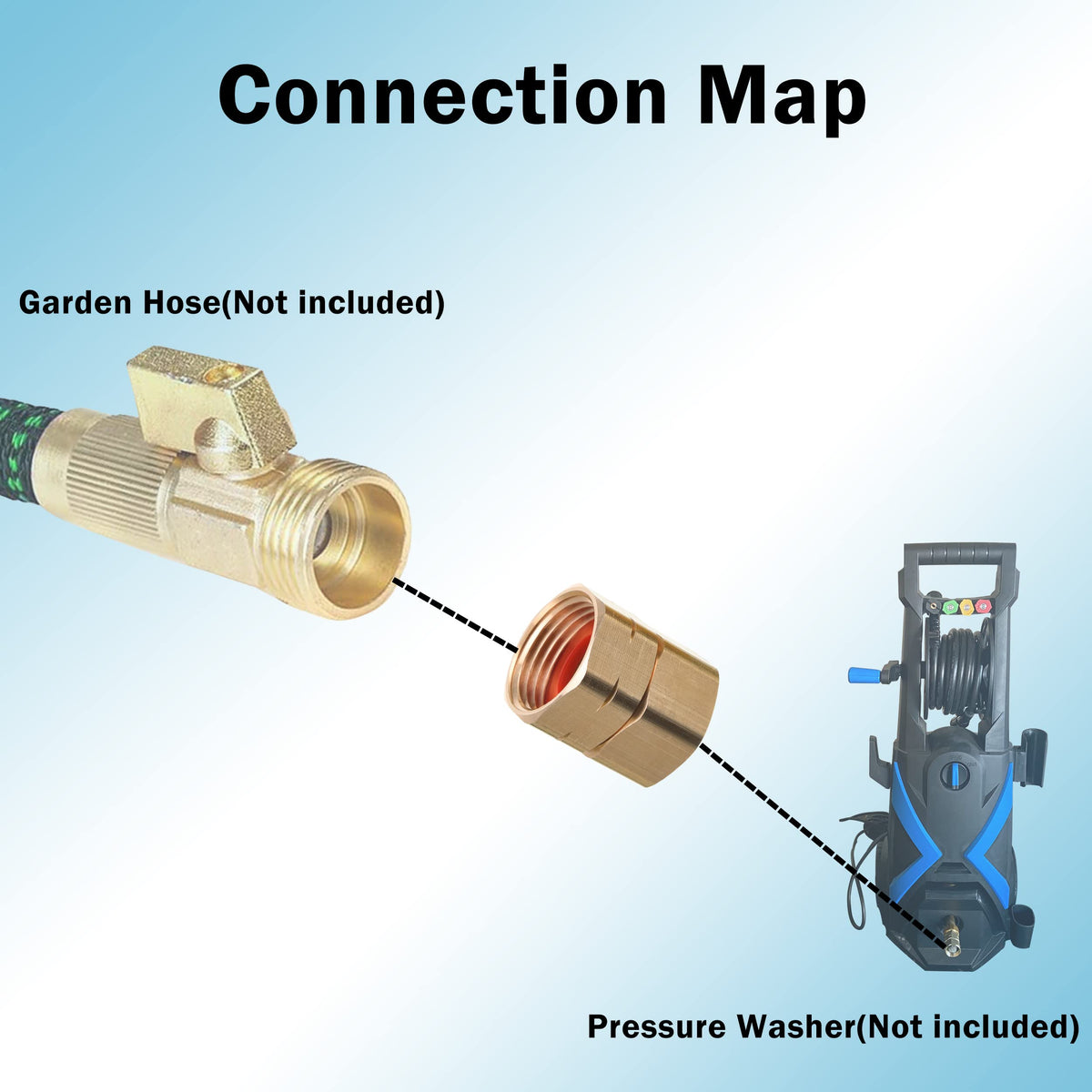 MMINGLE compatible with most pressure washers for fast installation.