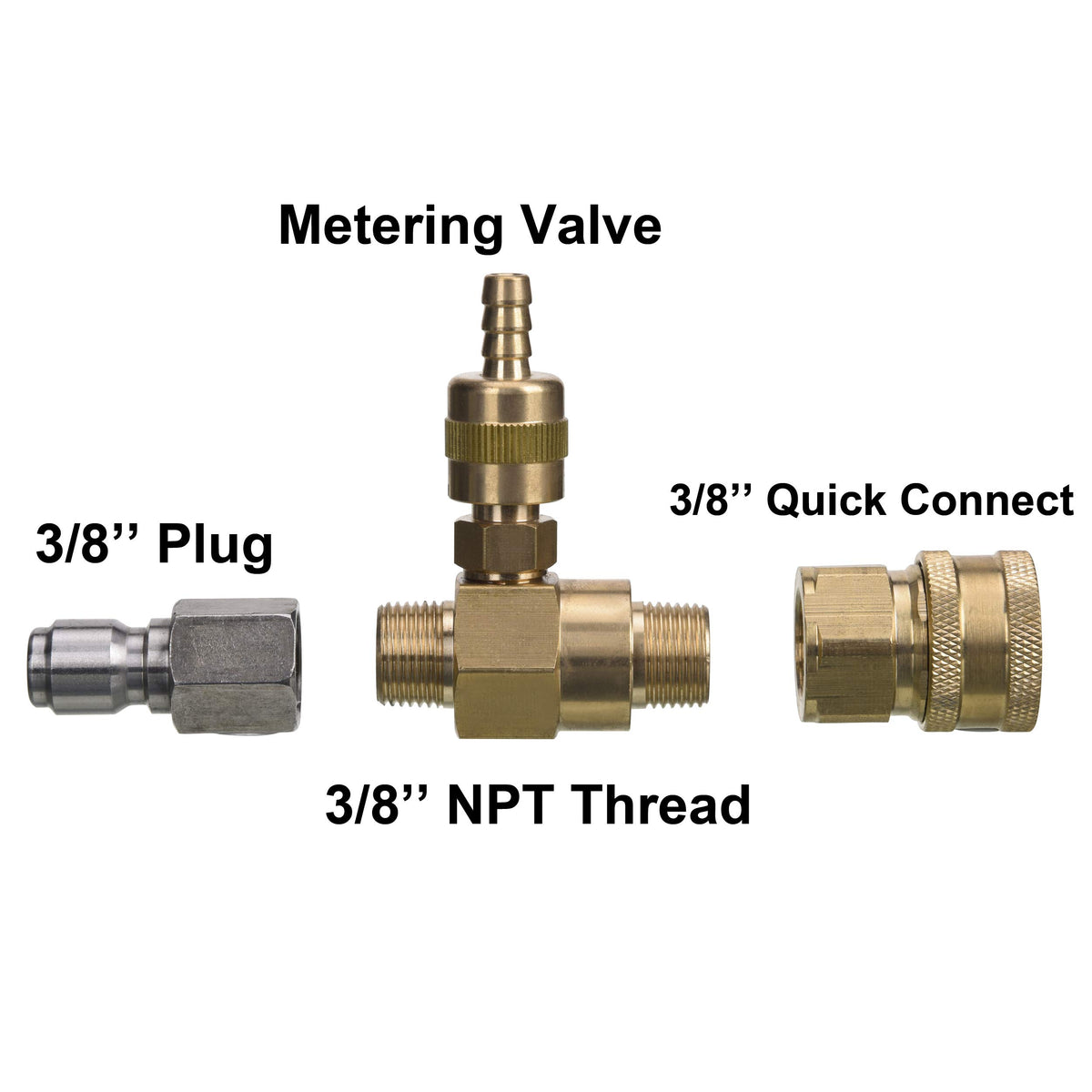 M MINGLE dilution-control valve lets you adjust chemical ratio.