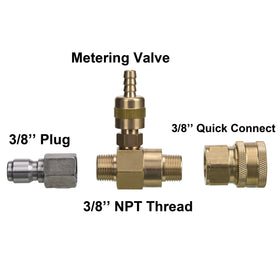 M MINGLE dilution-control valve lets you adjust chemical ratio.