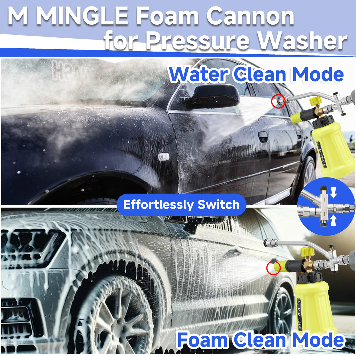 M MINGLE dual-connector system enables quick foam and water switching.