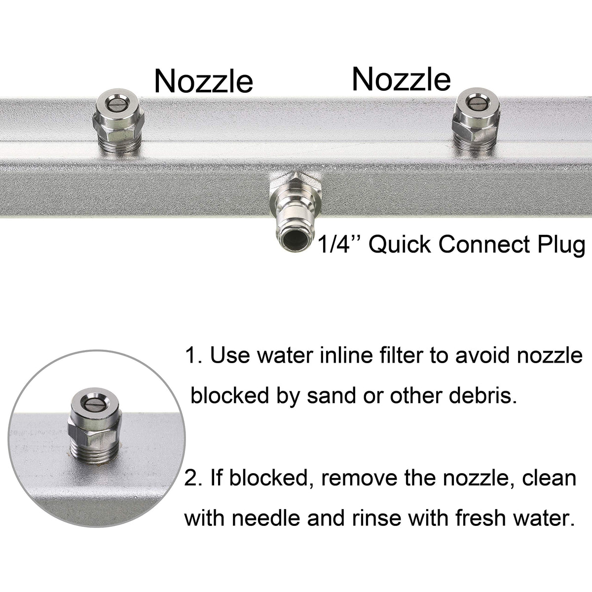 M MINGLE four-nozzle arrangement provides versatile spray coverage.