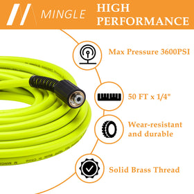MMINGLE M22 14mm fittings enable quick-connect setup.
