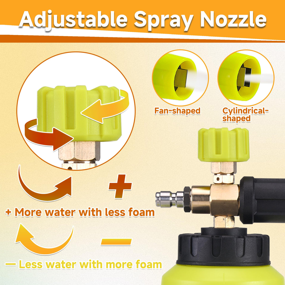 Five nozzle tips offering versatile spray patterns for different tasks
