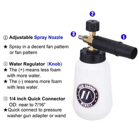 M MINGLE five nozzle tips offering versatile spray options