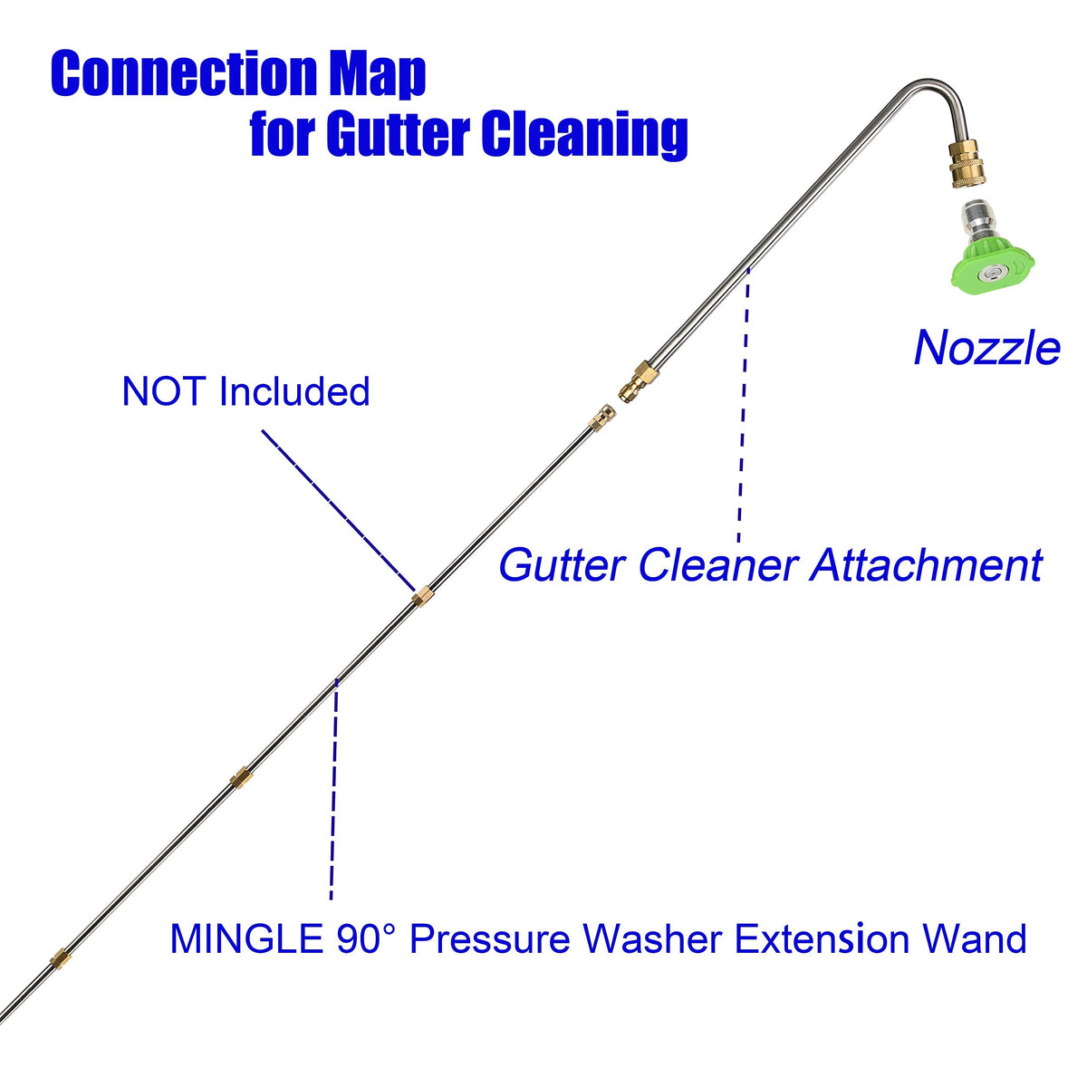MMINGLE pressure washer accessory for gutter cleaning on driveways and sidings