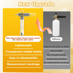 MMINGLE Quick connect fits most pressure washers for fast setup.