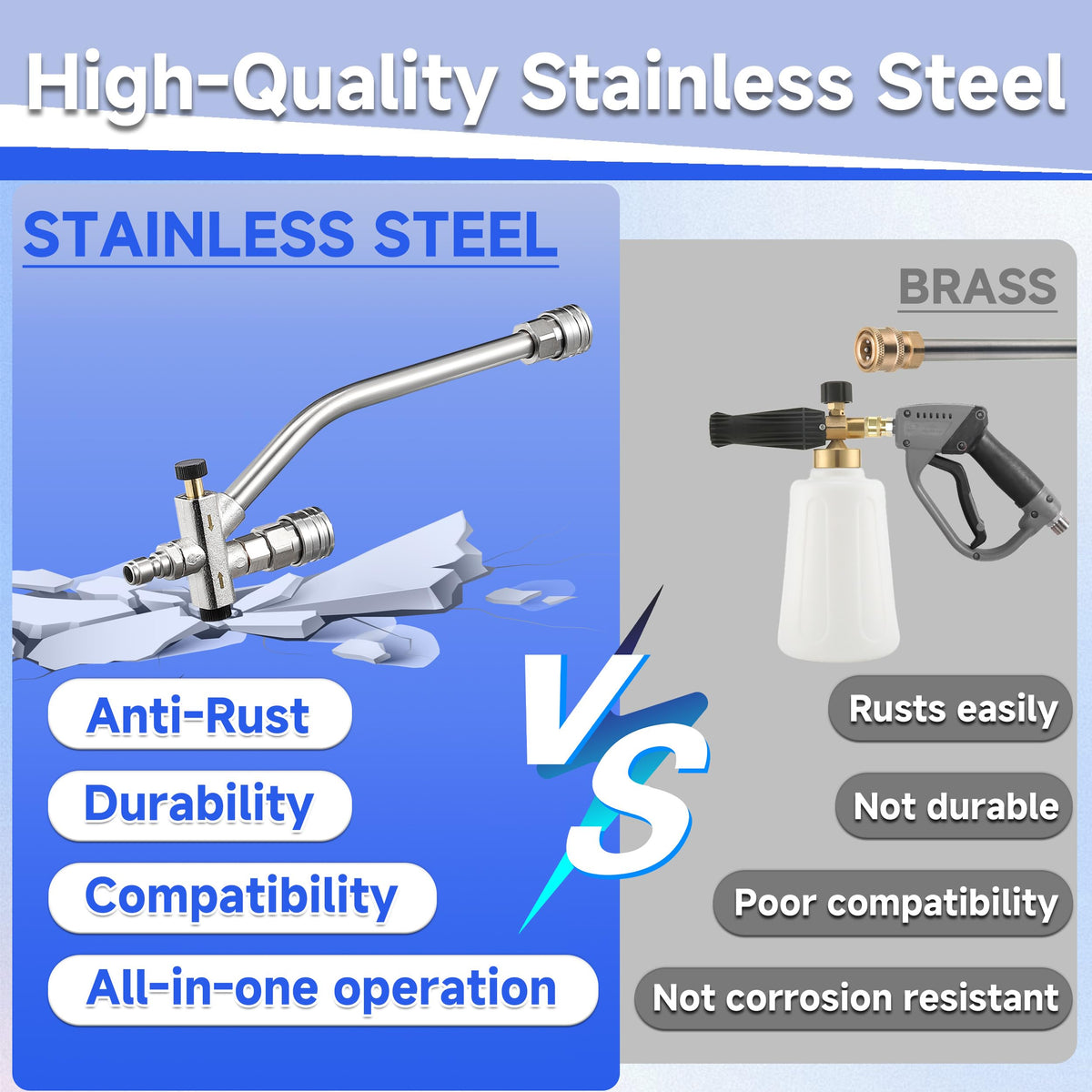 M MINGLE quick-connect hose attachment simplifies outdoor cleaning setup.