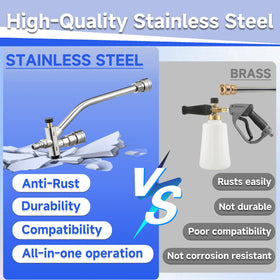 M MINGLE quick-connect hose attachment simplifies outdoor cleaning setup.