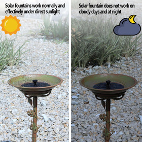 MNRYLKB 12.4 inch basin supports multiple birds drinking