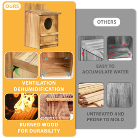 MOBYKE Screech Owl House bottom ventilation and corner cutouts