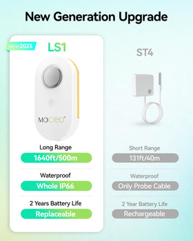 MOCREO LS1 freezer alarm dashboard with real-time alerts.