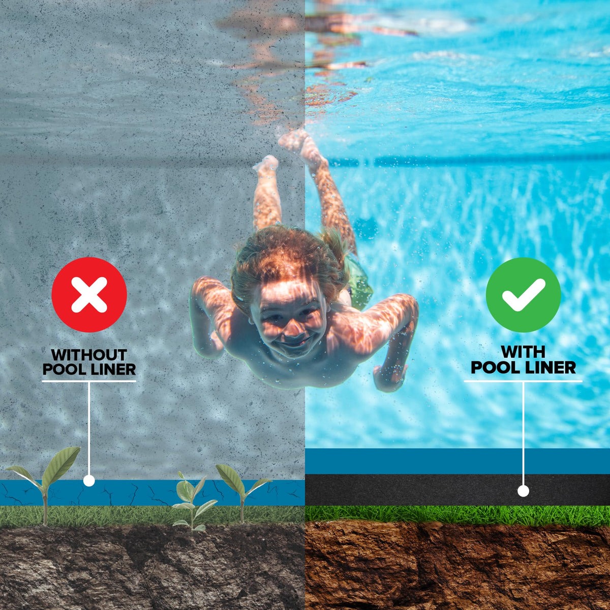 Modern Innovations 12ft-round pool pad ships ready-to-use for quick setup.
