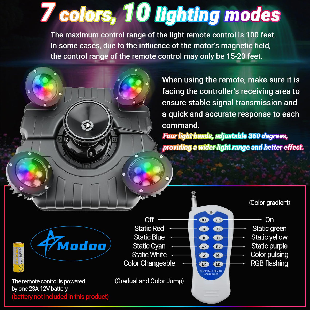 Modoo V-shaped spray pattern for dramatic water display and surface aeration