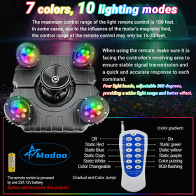 Modoo V-shaped spray pattern for dramatic water display and surface aeration