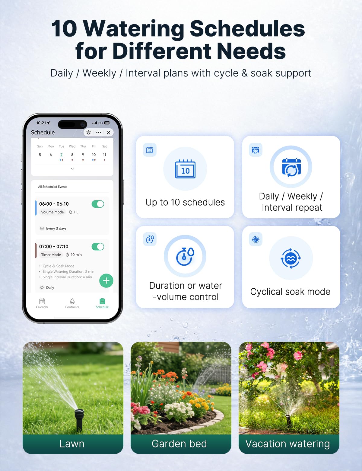 MOES app controls irrigation with Alexa and Google Assistant